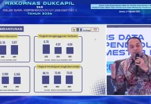 Satu Data Berbasis NIK Dongkrak Kinerja Pembangunan Surabaya