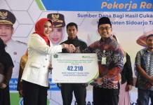 Pemkab Sidoarjo Lindungi 42 Ribu Pekerja Rentan lewat BPJS
