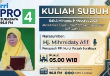 Salat Sebagai Barometer Kehidupan: Hubungan Salat, Rezeki, Mencegah Kemungkaran