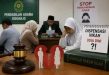 Perceraian Tinggi, 48 Anak di Sidoarjo Malah Ajukan Dispensasi Nikah