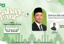 Urgensi Sedekah dan Infaq Sebagai Pembersih Jiwa dari Sifat Kikir