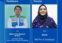 Saling Menolong Ringankan Beban Korban Bencana