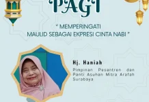 Memperingati Maulid Nabi sebagai Wujud Cinta dan Keteladanan