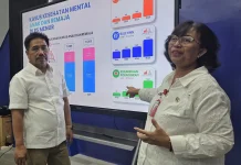 RSD dr. Moeljono Catat Kasus Gangguan Mental pada Anak dan Remaja Meningkat
