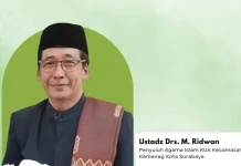 HIV/AIDS dalam Perspektif Hukum Islam: Pencegahan dan Empati