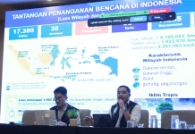 Jatim Perkuat 54 Kecamatan untuk Hadapi Bencana