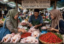Inflasi Jatim Agustus 2026 Capai 3,32 Persen, Sumenep Tertinggi di 11 Kota IHK