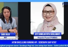 Aktivitas Gunung Api Terus Dipantau