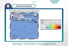 Gempa M 5,0 Guncang Laut Selatan Malang, Tidak Berpotensi Tsunami