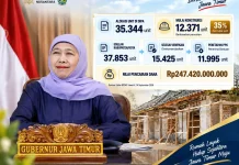 Gubernur Khofifah Percepat BSPS Jatim, Perkuat Verifikasi Penerima