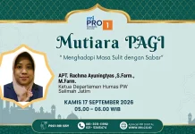 Hadapi Masa Sulit dengan Sabar, Tetap Disertai Ikhtiar