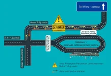 Akses Waru-Juanda Diberlakukan Sistem Buka Tutup, Ini Skema Pengaturannya