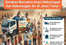 Atasi Kekeringan di Jatim LAZISMU dan MDMC Siapkan 3 Juta Liter Air Bersih