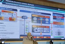 BI Siapkan Rp185,6 T jelang Lebaran 2026
