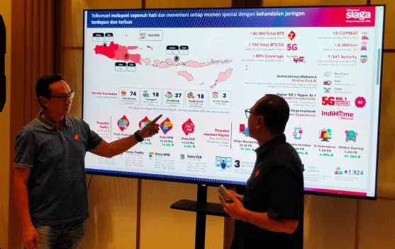 Antisipasi Lonjakan Trafik saat Lebaran Telkomsel Perkuat Jaringan dan Layanan