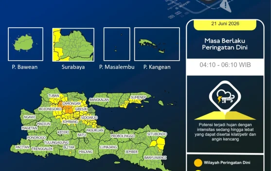 BMKG Juanda: Jawa Timur Berpotensi Hujan Ringan Hari Ini