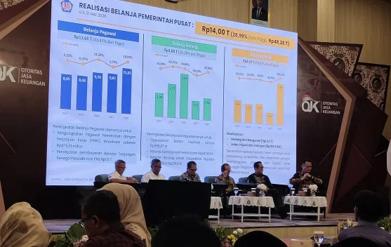APBN Dukung Ketahanan Pangan Jatim Rp307,86 Miliar, NTP Mei 2026 Rekor Tertinggi