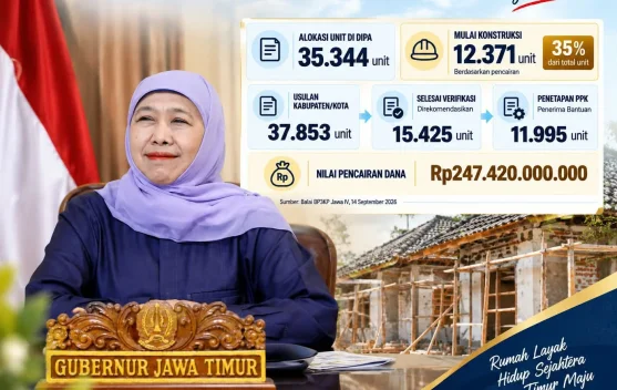 Gubernur Khofifah Percepat BSPS Jatim, Perkuat Verifikasi Penerima