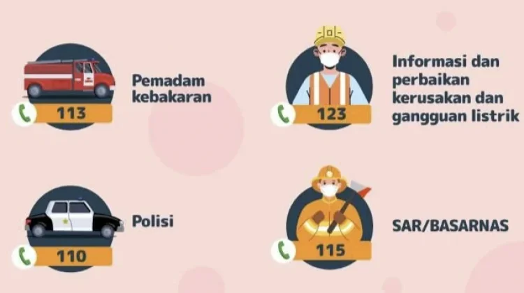 Mengapa 113 Otomatis ke Damkar Terdekat