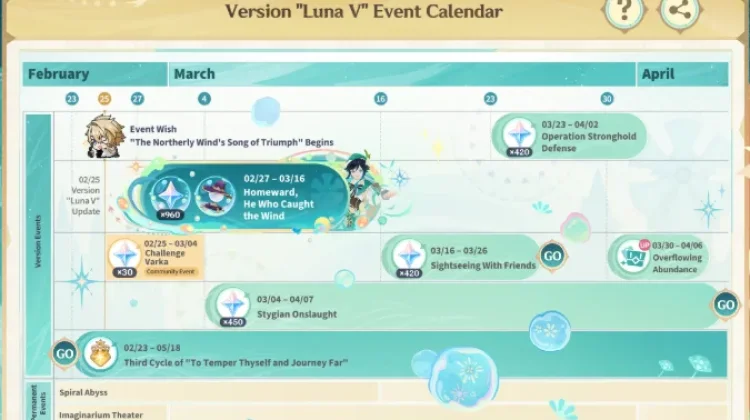 Event Baru Genshin Impact Maret 2026