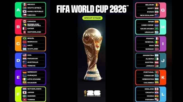 Lengkap, 48 Negara Siap Perebutkan Gelar Juara Piala Dunia 2026
