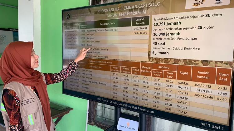 PPIH Embarkasi Solo Membatalkan Keberangkatan 23 Jemaah Haji karena Sakit