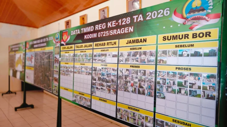 Kotis TMMD Kawal Pembangunan Tepat Sasaran