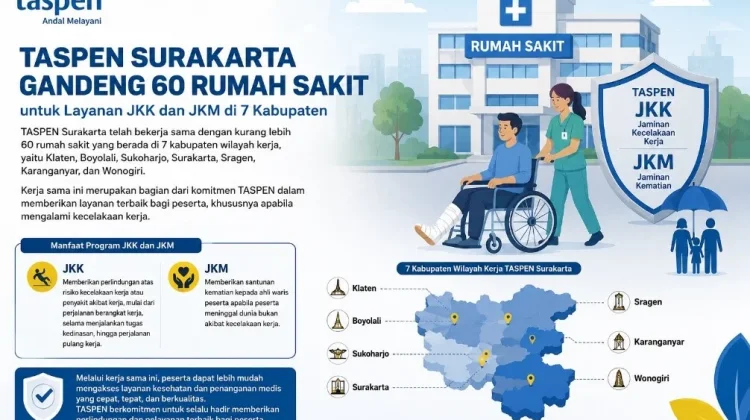 TASPEN Gandeng 60 RS untuk Proteksi ASN Se-Solo Raya