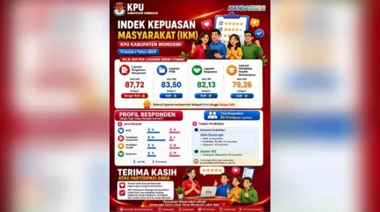 Layanan Pengaduan KPU Wonogiri Raih Nilai Tertinggi Masyarakat