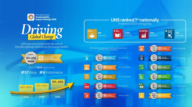 UNS Masuk 200 Besar Dunia Pemeringkatan Keberlanjutan THE