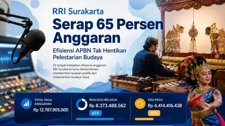 RRI Surakarta Serap 65 Persen Anggaran, Efisiensi Tak Hentikan Pelestarian Budaya