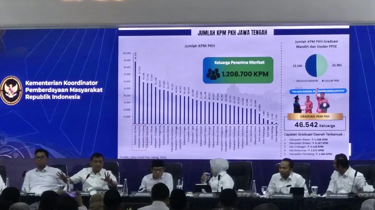 Menko Muhaimin Iskandar Gelar Rakor Pengentasan Kemiskinan di Surakarta