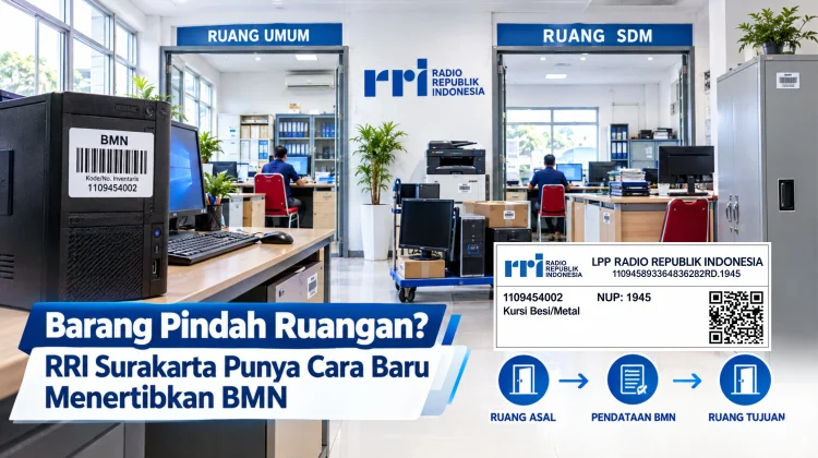 Barang Pindah Ruangan? RRI Surakarta Punya Cara Baru Tertibkan BMN