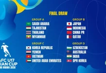 Hasil Lengkap Pembagian Grup Piala Asia U17 Putra 2026