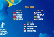 Hasil Lengkap Pembagian Grup Piala Asia U17 Putri 2026