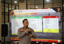 Polresta Surakarta Perketat Penyaringan Penonton pada Laga Persis  vs Persik