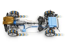 Memahami Empat Tipe Mobil Hybrid