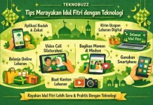 Lebaran Digital 2026, Cara Baru Silaturahmi Tanpa Jarak