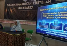 Peta Jalan Masa Depan Sekolah Berkemajuan