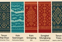 Wastra Nusantara, Identitas Budaya yang Terus Dihidupkan