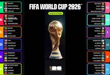 Lengkap, 48 Negara Siap Perebutkan Gelar Juara Piala Dunia 2026