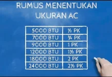 Cara Menghitung Kebutuhan AC Tepat agar Cepat Dingin dan Hemat Listrik