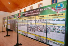 Kotis TMMD Kawal Pembangunan Tepat Sasaran