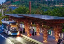Pengembangan IKN Menjadi Destinasi Wisata