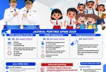 Antisipasi Pelanggaran, Disdikbud Karanganyar Buka Posko Aduan SPMB