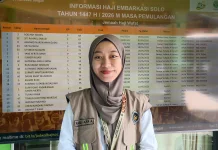 Lebih 10 Ribu Jemaah Haji Embarkasi Solo Sudah Kembali