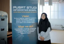 UMS Raih Pendanaan Internasional Rp1,3 Miliar