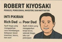 Rich Dad Poor Dad: Mengubah Cara Pandang tentang Uang dan Kebebasan Finansial
