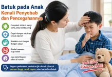 Penyebab Batuk pada Anak dan Pencegahanya