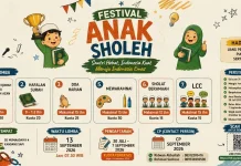 Menjelang FASI Jebres 2026, Persiapan Terus dilakukan